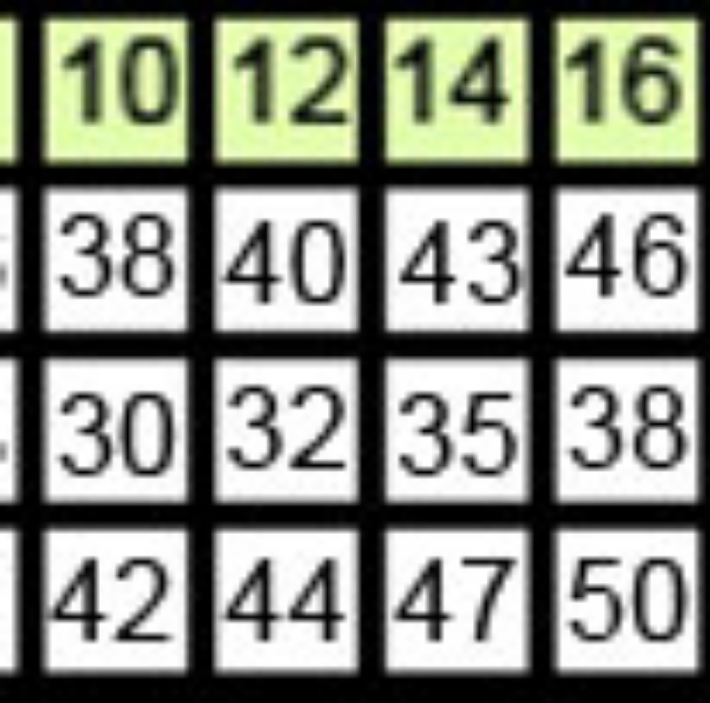 New formal prom dress. Bridesmaid evening gown - Picture 6 of 7